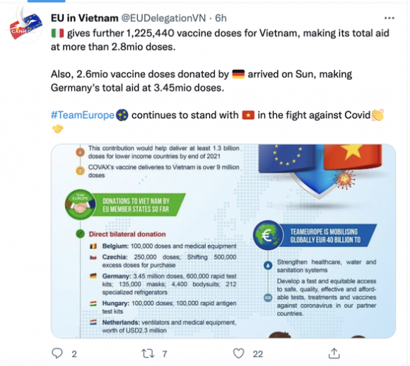 Ý viện trợ thêm 1,2 triệu liều vắc xin cho Việt Nam - Ảnh 2.