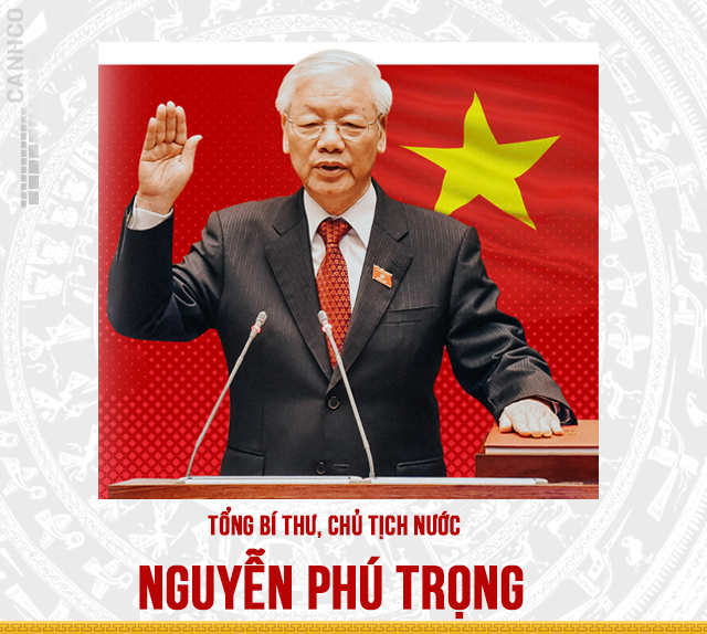 Tổng Bí thư, Chủ tịch nước Nguyễn Phú Trọng – Người tuyên chiến “đốt lò” vì dân, vì nước