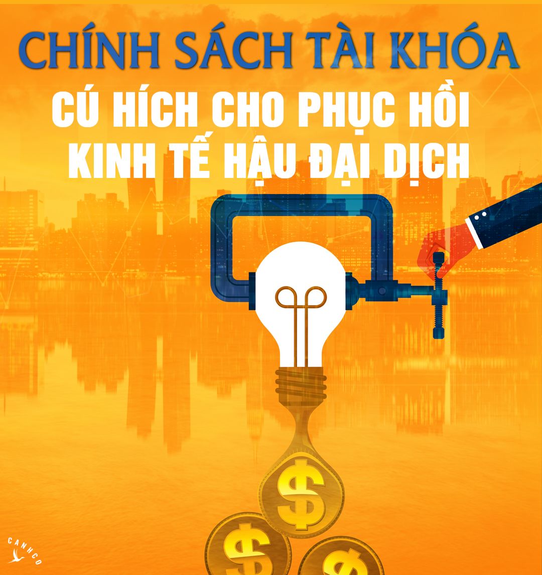 Chính sách tài khóa: Cú hích cho phục hồi kinh tế hậu đại dịch