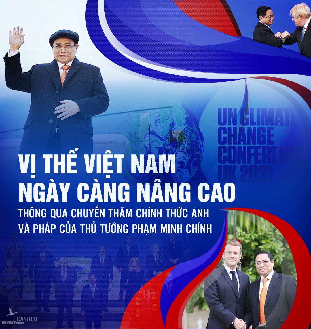 Vị thế Việt Nam ngày càng nâng cao qua chuyến thăm chính thức Anh và Pháp
