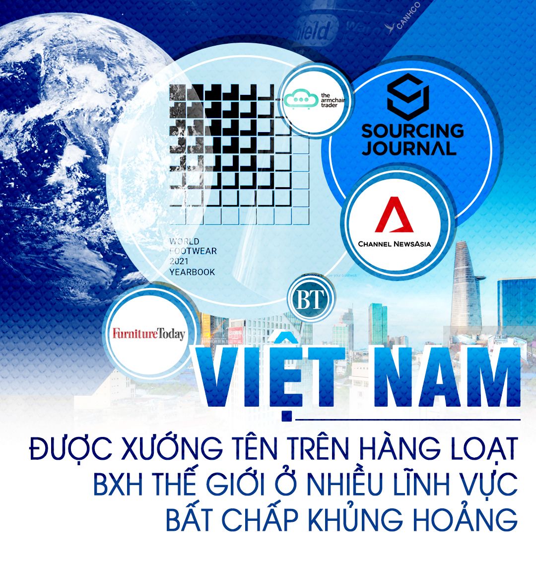 Hàng loạt BXH quốc tế xướng tên Việt Nam