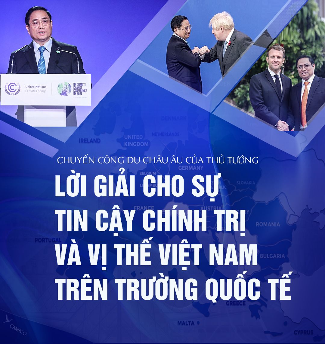 Lời giải cho niềm tin cậy chính trị và vị thế Việt Nam trên trường quốc tế