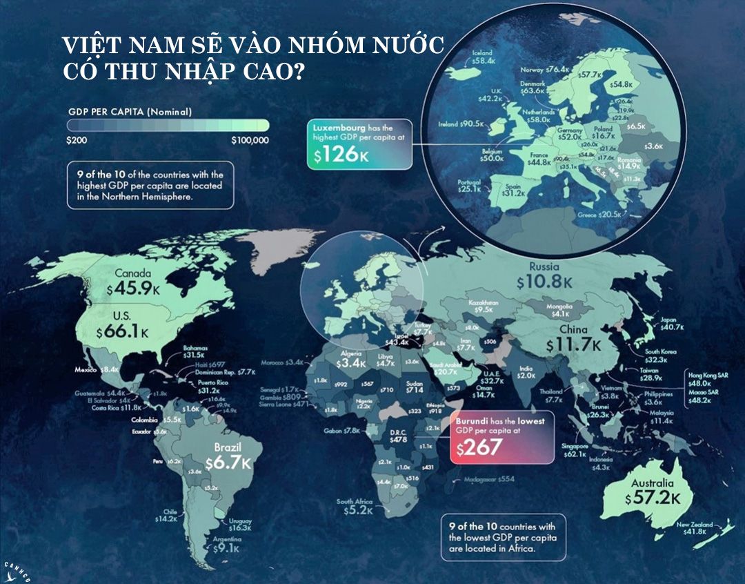 Việt Nam sẽ vào nhóm nước có thu nhập cao?