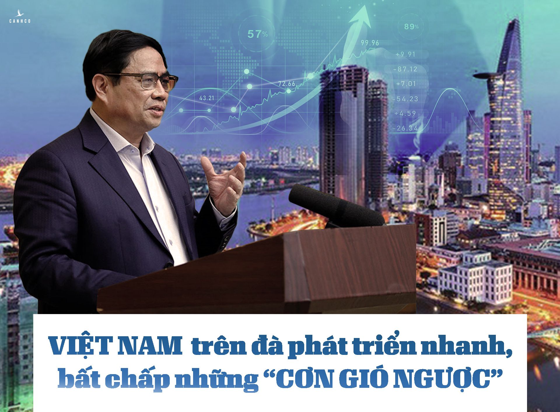 Việt Nam trên đà phát triển nhanh, bất chấp những “cơn gió ngược”