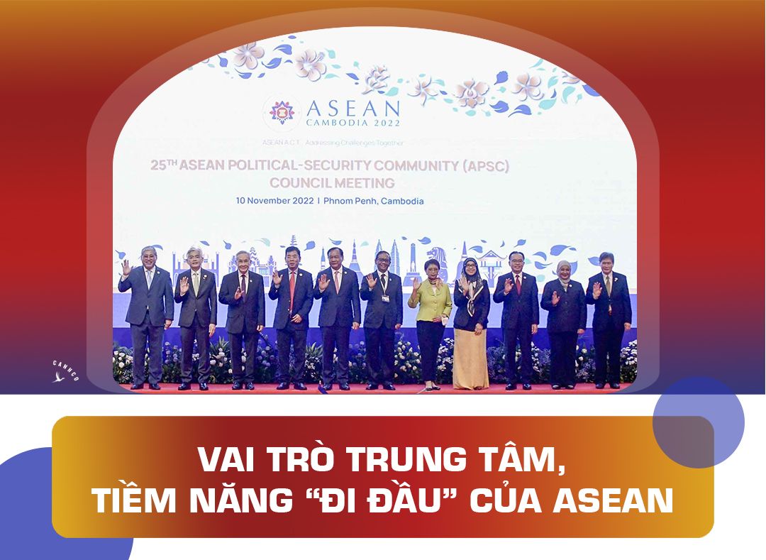 Vai trò trung tâm, tiềm năng “đi đầu” của ASEAN