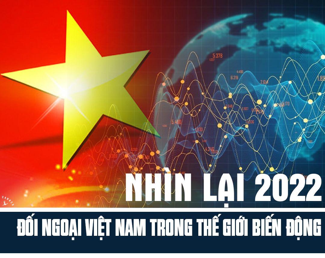 Nhìn lại 2022: Đối ngoại Việt Nam trong thế giới biến động