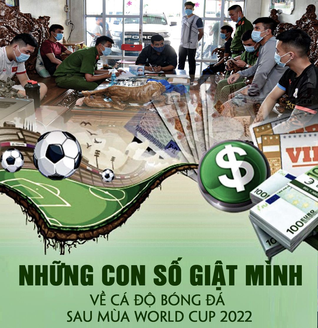 Những con số giật mình về cá độ bóng đá sau mùa World Cup 2022