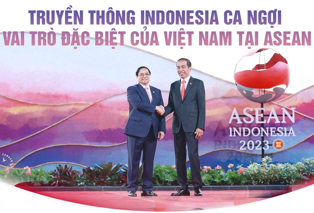 Truyền thông Indonesia ca ngợi vai trò đặc biệt của Việt Nam tại ASEAN