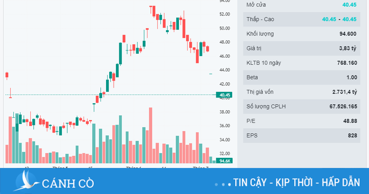 Siêu dự án điện 3 tỷ USD tại Hậu Giang bị chấm dứt hợp đồng BOT chủ đầu tư Malaysia nói gì? 