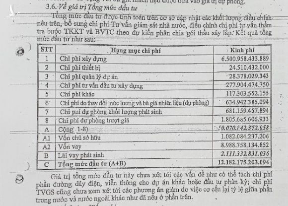 4 con duong 12 nghin ty o thu thiem do ai tham dinh? hinh anh 3