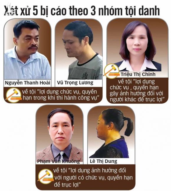 Chủ tịch Hà Giang: không ‘vùng cấm’, xử lý cả bố mẹ là cán bộ có con được nâng điểm - Ảnh 2.