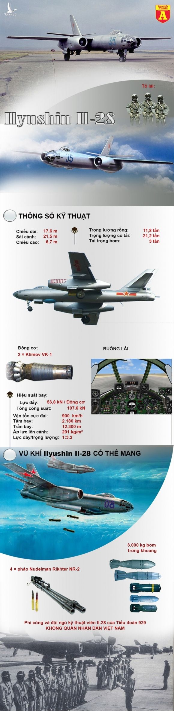 Bất ngờ với máy bay ném bom duy nhất của không quân Việt Nam