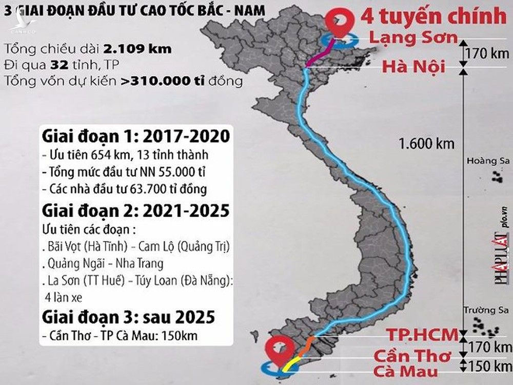 cao-toc-bac-nam-1