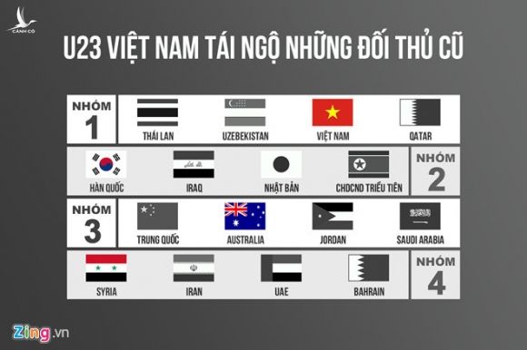 Viet Nam cung bang CHDCND Trieu Tien o VCK U23 chau A 2020 hinh anh 10 