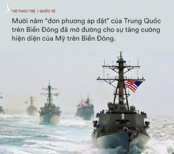 Từ lối mòn bá quyền của Hải dương 8 nhìn về hệ thống phòng thủ hai hành lang, một vành đai của Việt Nam trên Biển Đông - Ảnh 3.