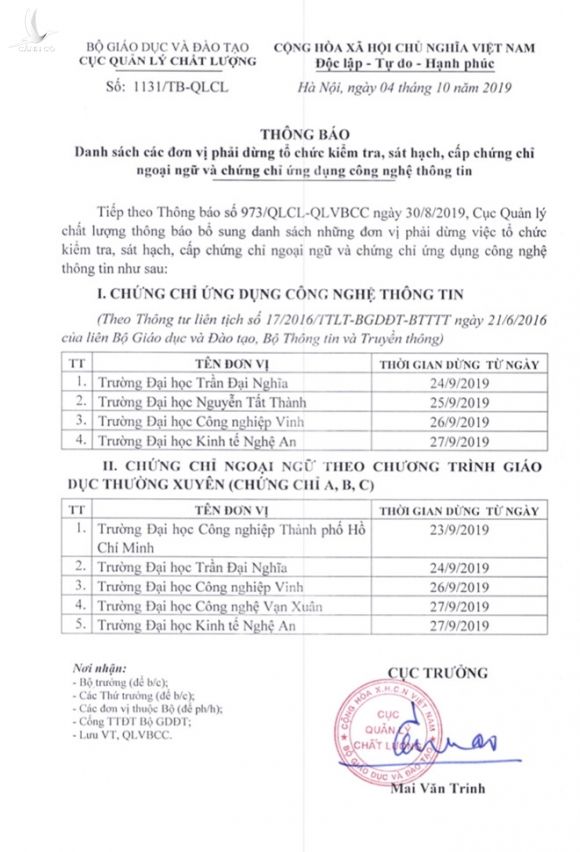 Thêm 9 trường đại học phải dừng cấp chứng chỉ ngoại ngữ, tin học - ảnh 1