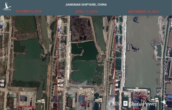 Hình ảnh vệ tinh cập nhật tình hình tại nhà máy đóng tàu Giang Nam ở Thượng Hải lần lượt vào tháng 10.2018, 4.2019 và 9.2019 /// CSIS