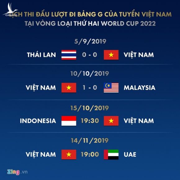 Tuan Anh quay lung khi ca doi mung Quang Hai ghi ban hinh anh 11 