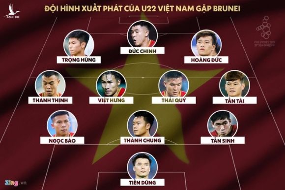 HLV U22 Brunei tu choi tiet lo ly do Hoang tu Bolkiah vao san hinh anh 2 