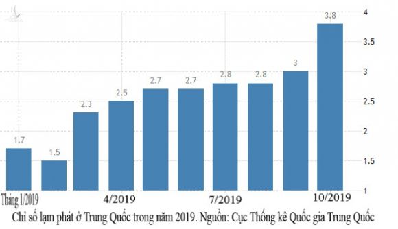 Trung Quốc mắc kẹt trong thế 'lưỡng đầu thọ địch'