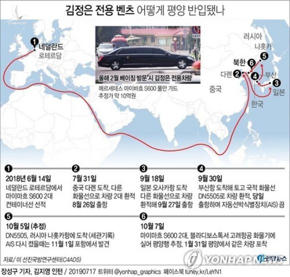 Siêu xe Lexus mới của ông Kim Jong-un lần đầu lộ diện: Mẫu xe đời mới nhất, có giá hơn 90.000 USD ở Mỹ - Ảnh 4.