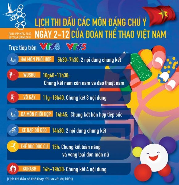 SEA Games 2019: Việt Nam có thêm 3 HCĐ - Ảnh 1.