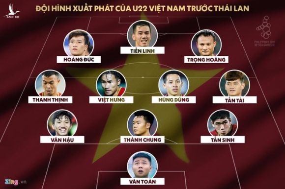 U22 Viet Nam vs Thai Lan: Tien Linh tro lai linh xuong hang cong hinh anh 9 