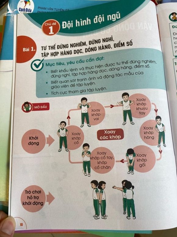Cận cảnh những trang đầu tiên trong bộ sách giáo khoa mới - Ảnh 6