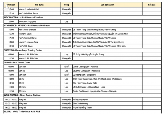 Lịch thi đấu SEA Games 30 ngày 3/12: Cuộc đua căng thẳng của U22 Việt Nam - Ảnh 2.