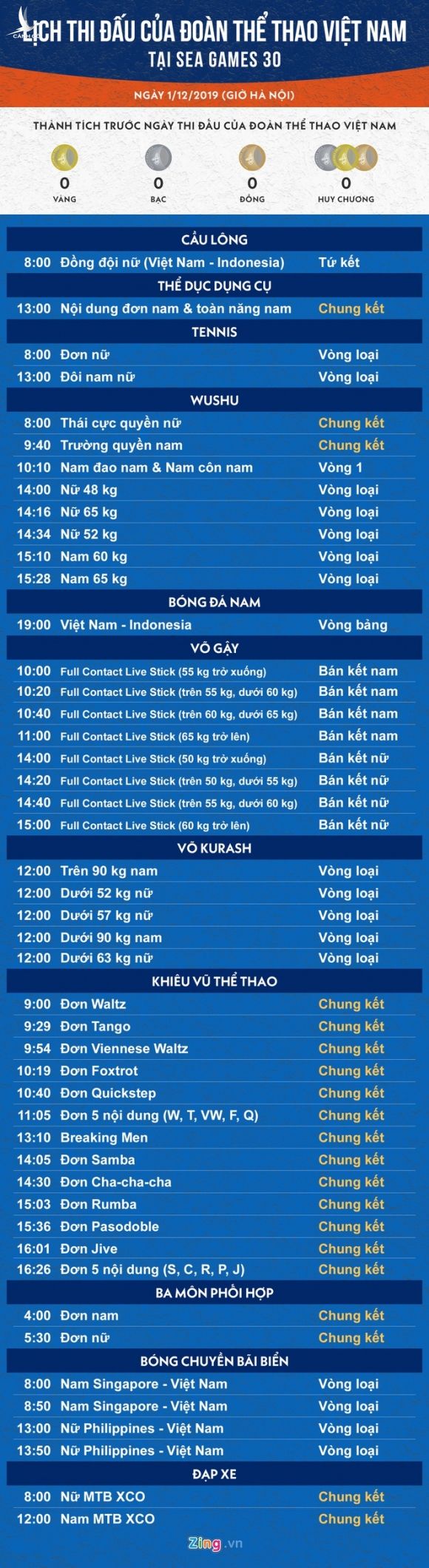 vietnam_schedule_fix