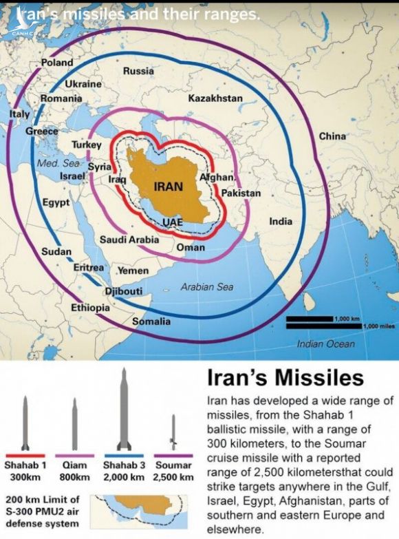 CẬP NHẬT: Chiến tranh bùng nổ, Iran khai hỏa đòi nợ máu, nhiều căn cứ Mỹ bị tấn công - Căng thẳng tột độ - Ảnh 1.