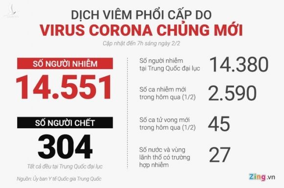 Phillipines cong bo ca tu vong vi virus corona dau tien ngoai TQ hinh anh 2 79c8ca2d2317db498206.jpg