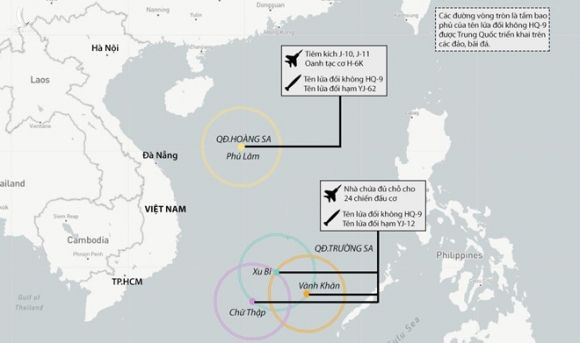 Sơ đồ về việc Trung Quốc triển khai vũ khí ở các đảo, bãi đá trên Biển Đông /// Đồ họa: Hoàng Đình - AMTI
