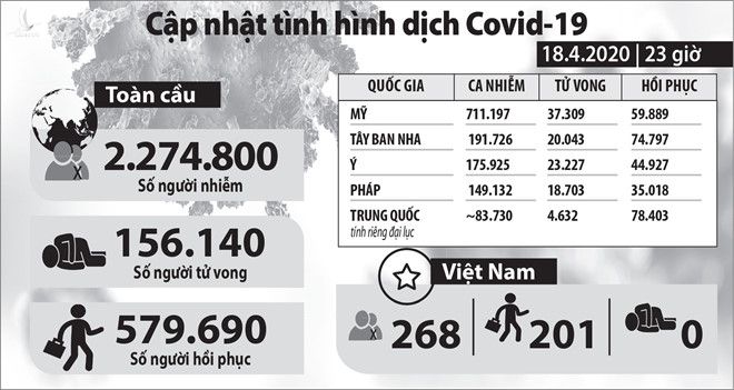 Việt Nam, người bạn đích thực - ảnh 4