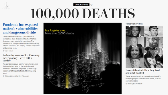 Nhiều báo lớn của Mỹ: Đã vượt mốc 100.000 người chết vì COVID-19 - Ảnh 1.