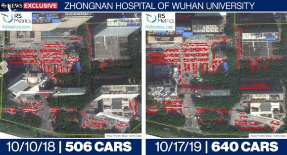 Sự thay đổi số lượng xe trong các bãi đậu tại bệnh viện Trung Nam ở Vũ Hán thay đổi rõ rệt thời điểm tháng 10/2018 và tháng 10/2019. Ảnh: ABC News.