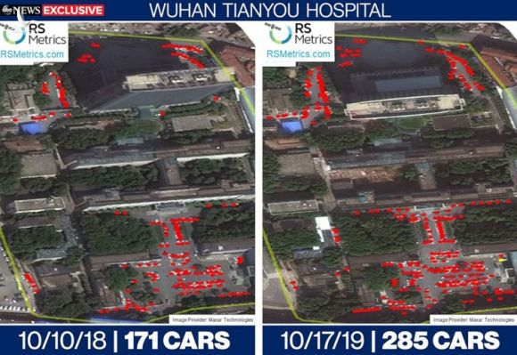 Số lượng xe trong các bãi đậu tại bệnh viện Thiên Hựu thay đổi rõ rệt thời điểm tháng 10/2018 và tháng 10/2019. Ảnh: ABC News.