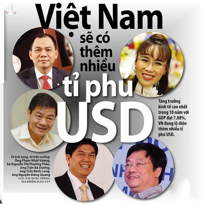 2 ngày, 5 tỉ phú giàu nhất Việt Nam mất 15.000 tỉ đồng vì Covid-19 - ảnh 1