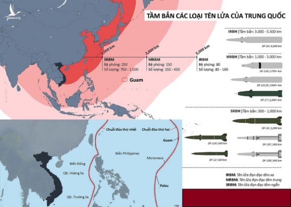 Mỹ dồn quân và tên lửa về châu Á đối phó Trung Quốc - Ảnh 2.