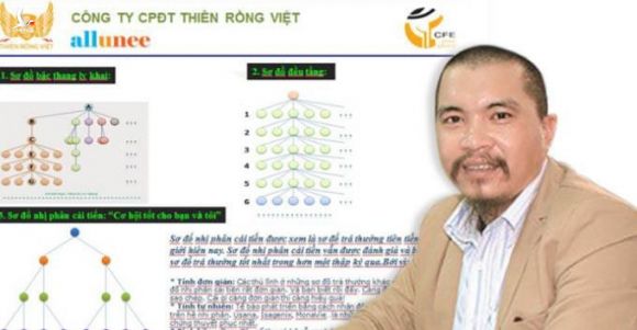 Bộ Công an đề nghị truy tố Chủ tịch Công ty Thiên Rồng Việt Nguyễn Hữu Tiến - Ảnh 1.