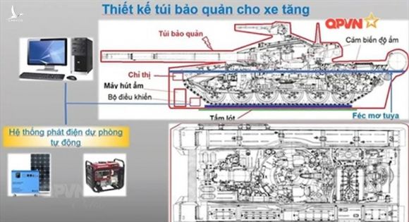 Viet Nam co tui bao quan xe tang T-90S/SK khien bao Nga ngo ngang