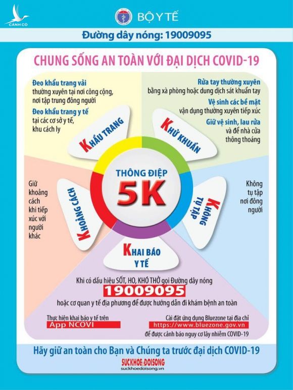 Nguy cơ bùng phát Covid-19 tại Việt Nam vẫn cận kề - Ảnh 3.