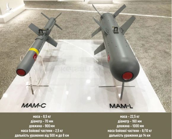 Chiến sự Armenia - Azerbaijan giúp UAV Thổ nổi như cồn, Ankara có ngay hợp đồng khủng - Ảnh 3.
