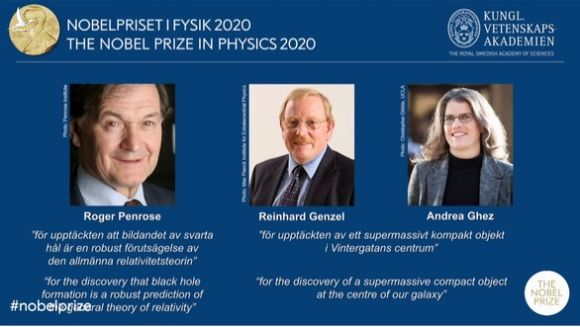 Nobel Vật lý 2020 về tay 3 người - Ảnh 1.
