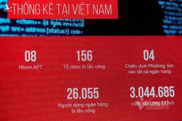 Cường quốc an ninh mạng và niềm tin số Việt Nam