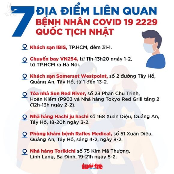 Người Nhật nhiễm COVID-19 chết trong khách sạn ở Hà Nội: Không có dấu hiệu hình sự - Ảnh 2.