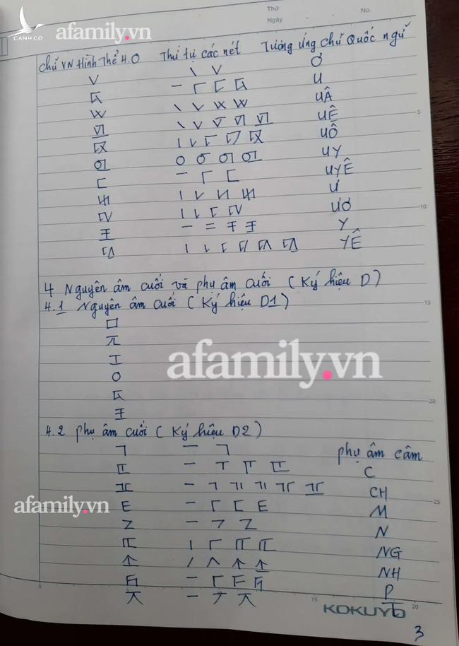 Tác giả Kiều Trường Lâm công bố công thức &quot;Chữ viết bảo mật 4.0&quot; dù có người hỏi mua với giá 400 triệu, đổi tên thành &quot;Chữ hình thể 4.0&quot; - Ảnh 3.