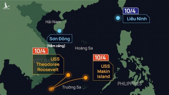 Một tuần tàu sân bay Mỹ - Trung dằn mặt nhau trên Biển Đông