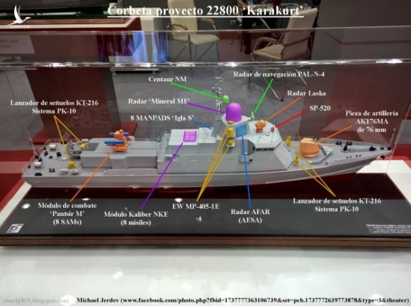 Nếu HQVN chọn đóng tàu hộ vệ tên lửa Karakurt cực mạnh của Nga: Ba Son sẽ lập kỳ tích mới? - Ảnh 2.