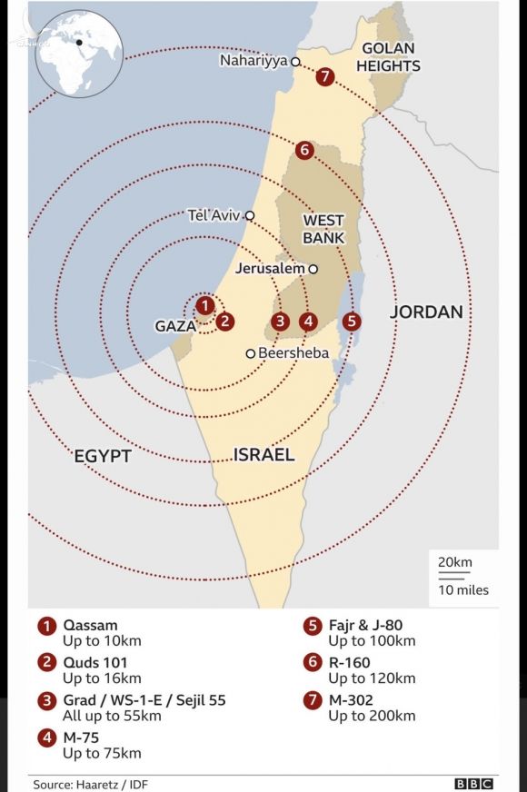 Israel và Hamas đang dùng vũ khí gì để tấn công, đánh chặn nhau? - Ảnh 4.